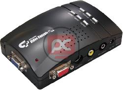 Grand Video Console Plus