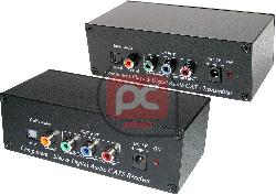 Extensor V�deo-YPbPr + Audio Digital Cat.5 Activo (Emi+Rec) YE02D